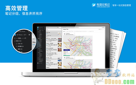 有道云笔记mac版