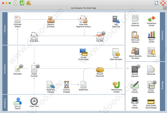 quickbooks mac破解版