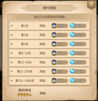 202209130342024250400005