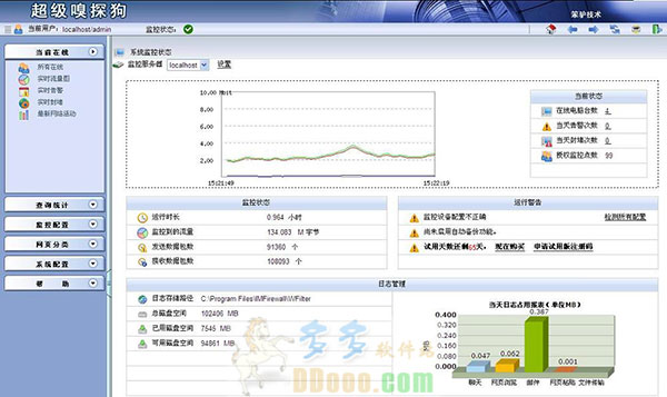 超级嗅探狗网络监控软件