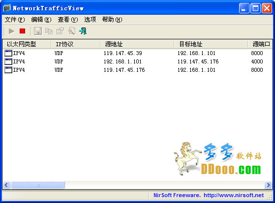 NetworkTrafficView