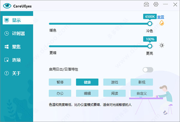 careueyes破解版