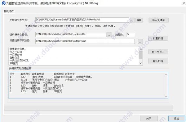九眼智能过滤系统
