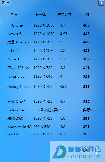 202209130509127560900002