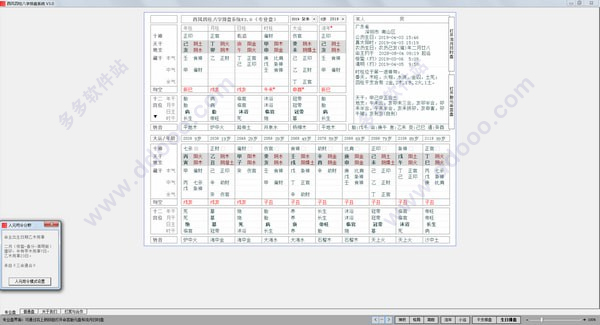 西风四柱八字排盘