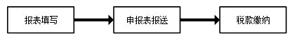 202209130600100502830014
