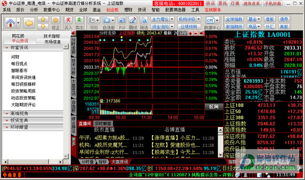 中山证券赢者专业版