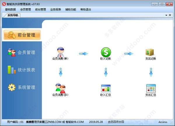 智能洗衣店管理系统