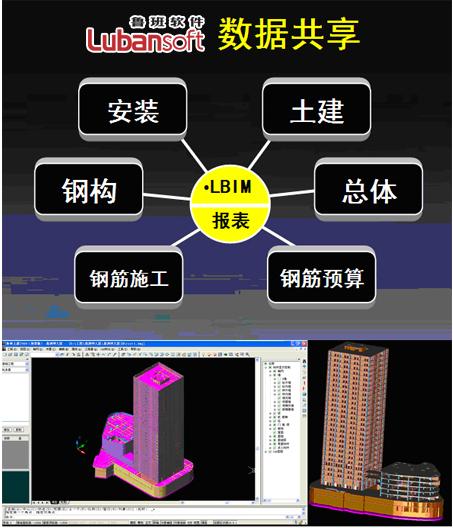 202209130611208754290006