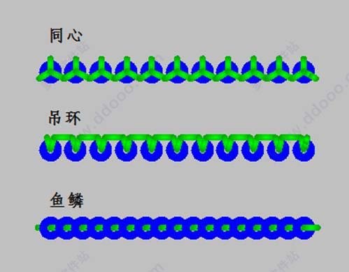 202209130612192533670004
