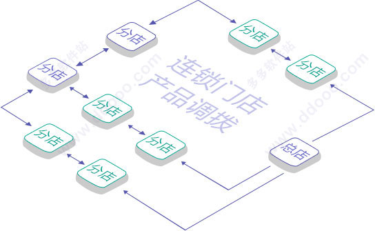 202209130616119098870011