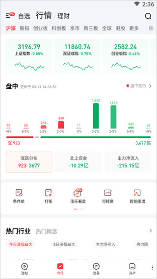 涨乐财富通电脑版