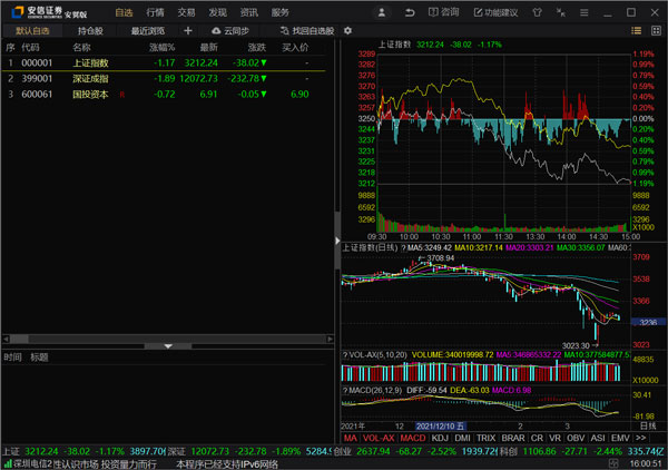 安信证券安翼金融终端v8