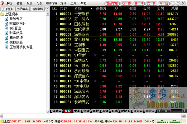 上海证券卓越版v6