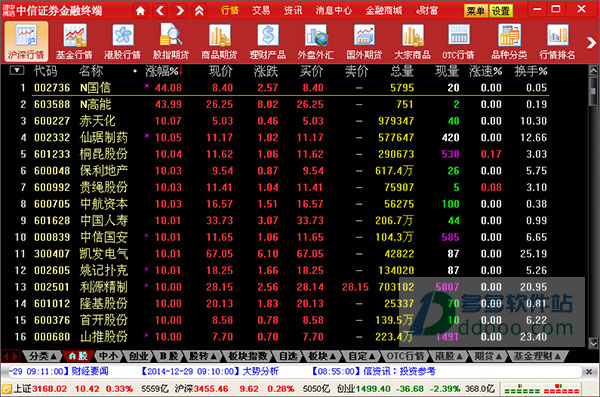 中信证券理财金融终端
