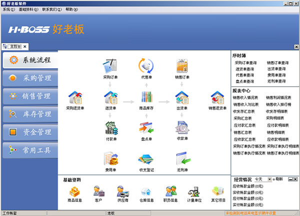 好老板进销存软件