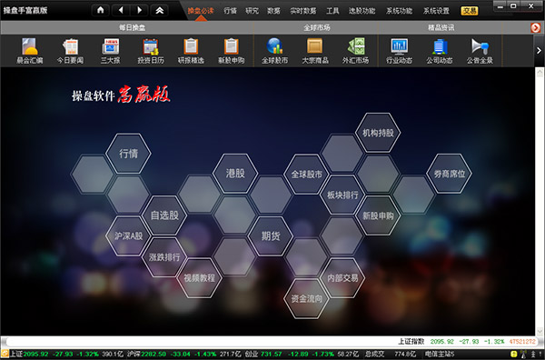操盘软件富赢版v6
