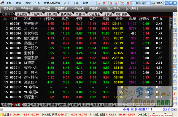 银河证券海王星