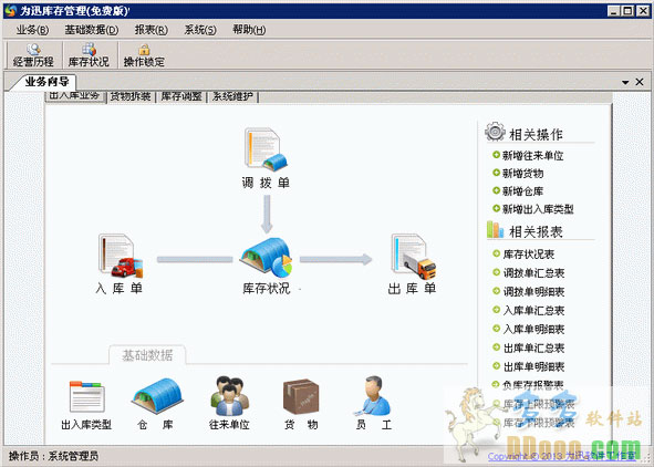 为迅库存管理