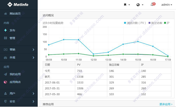MetInfo企业cms建站系统