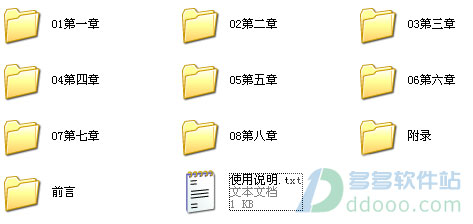 锋利的jquery实例下载