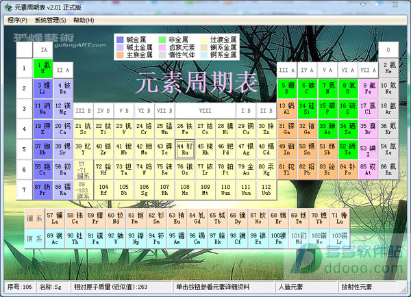 元素周期表