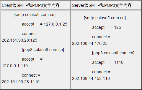 202209140333050639060003