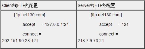 202209140333052652290004