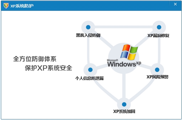 qq电脑管家xp专版