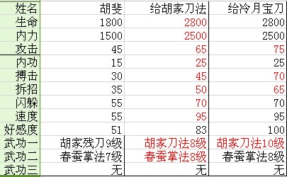 202209140406511058260009