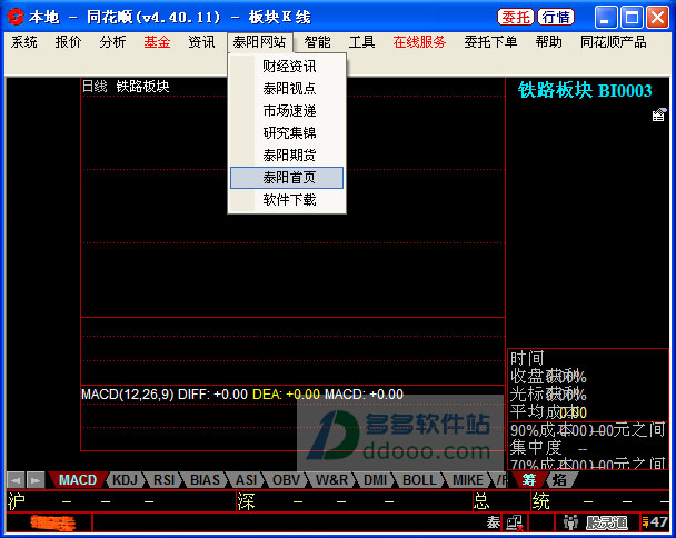 泰阳证券同花顺