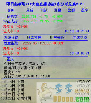 桌面股票
