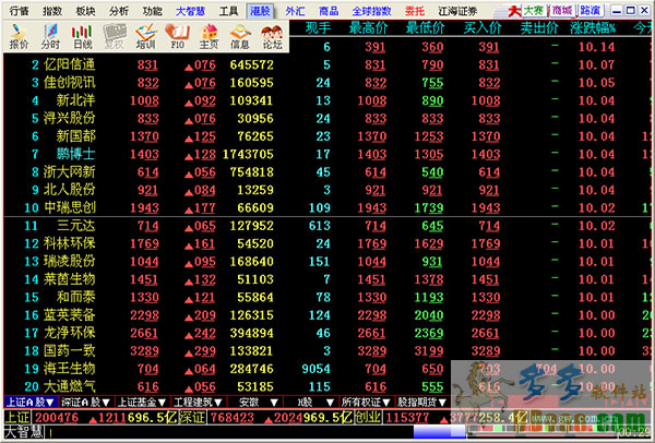 202209140425009551850001