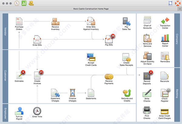 QuickBooks 2019 for mac破解版