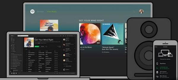 spotify for mac版