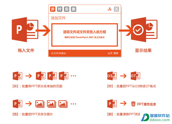 PPT全能手