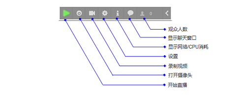 202209140532358905290005