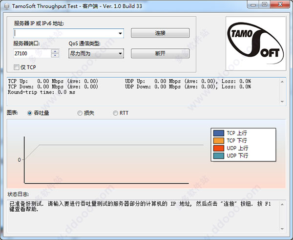 TamoSoft Throughput Test(网络检测软件)