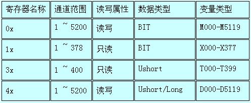 202209141833406677120002