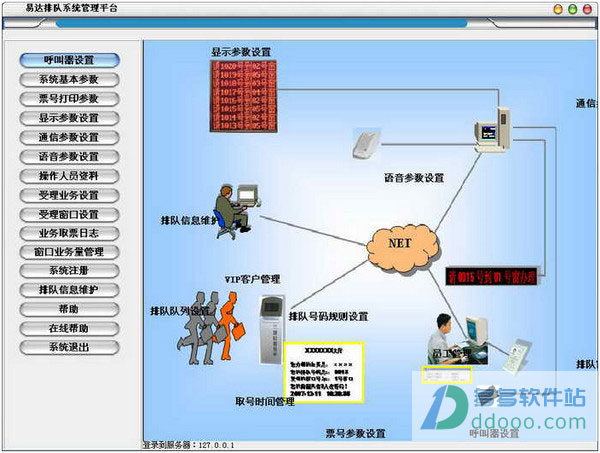 易达办事大厅排队叫号系统