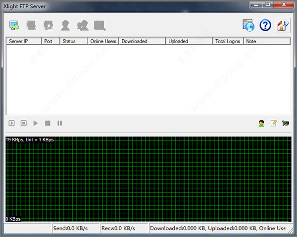 Xlight FTP Server Pro中文破解版