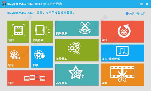 Ukeysoft Video Editor汉化破解版