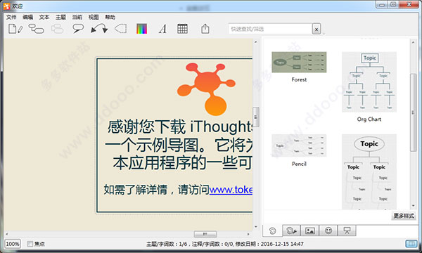 iThoughts(思维导图软件)