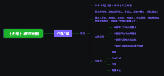202209141912324072750009