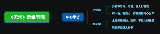 202209141912326222670010