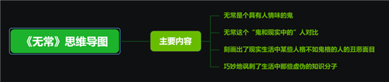 202209141912328961250011