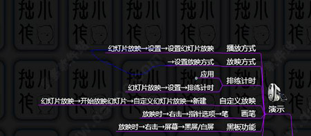 202209141914566615590014