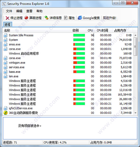 Security Process Explorer