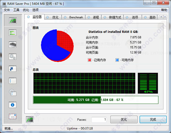 RAM Saver Pro