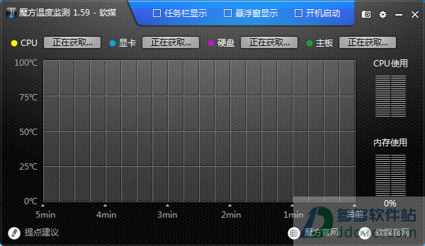 魔方温度监控独立版